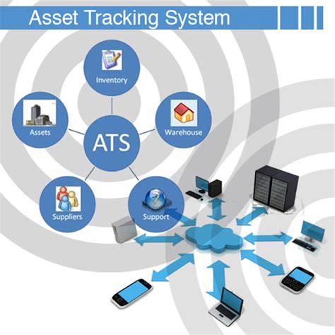 passive rfid tag asset tracking|rfid based asset tracking system.